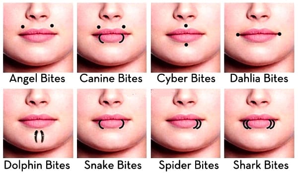 20-best-types-of-body-piercing-ideas-to-try-in-2019