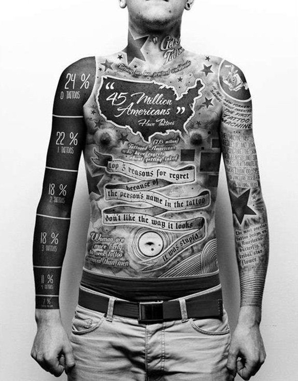 Full Body Tattoo Designs for Men and Women6.2