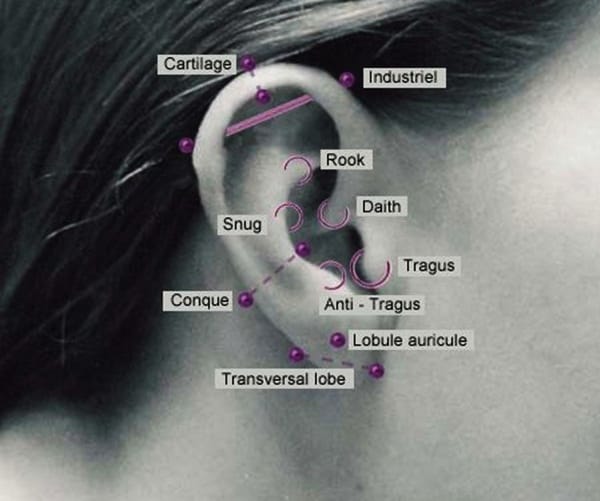 Sexy Tragus Piercing Ideas1