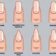 9 Fingernail Shapes and What They Explain About Your Character